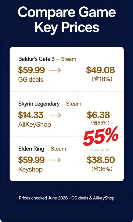 compare game key prices chart baldurs gate skyrim elden ring
