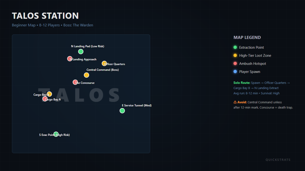 Marathon map guide Talos Station extraction points