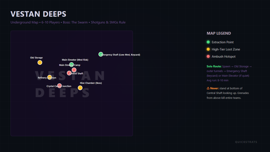 Marathon map guide Vestan Deeps ambush spots