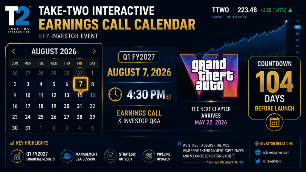 Take-Two earnings call August 7 2026 calendar GTA 6 104 days before launch infographic